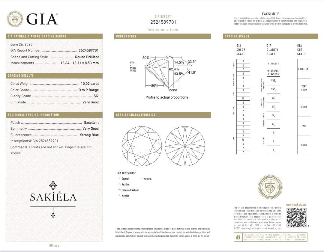 GIA-Certified Diamond Ring - 10.02cts